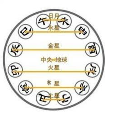 ​&ldquo;无为而治&rdquo;：道家的高层管理智慧